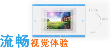 几米看图流畅的视觉体验